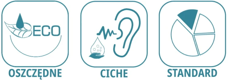 Baner - Oszczędny - cichy - standard