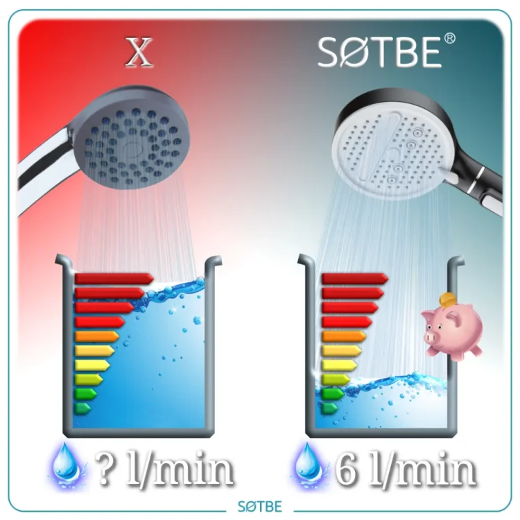 SOHE-23  - wodooszczędna grafika - 1080px.webp