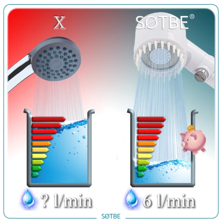 SOHE- 27 - Wodooszczędna grafika - 1080px.webp