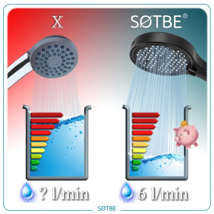 SOHE-20 - Wodooszczędna grafika - 2560px.webp