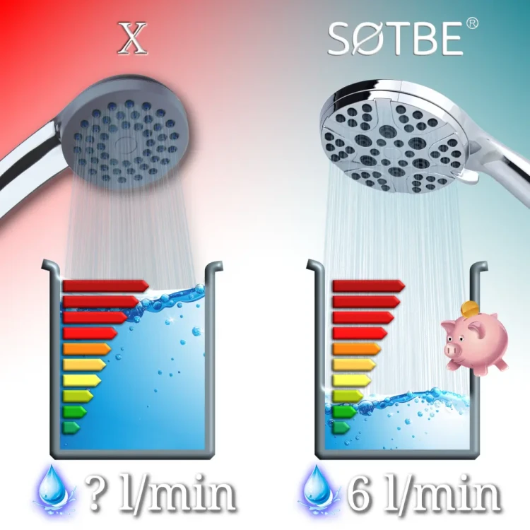 SOHE-9  - Wodooszczędna grafika - 2560px.webp