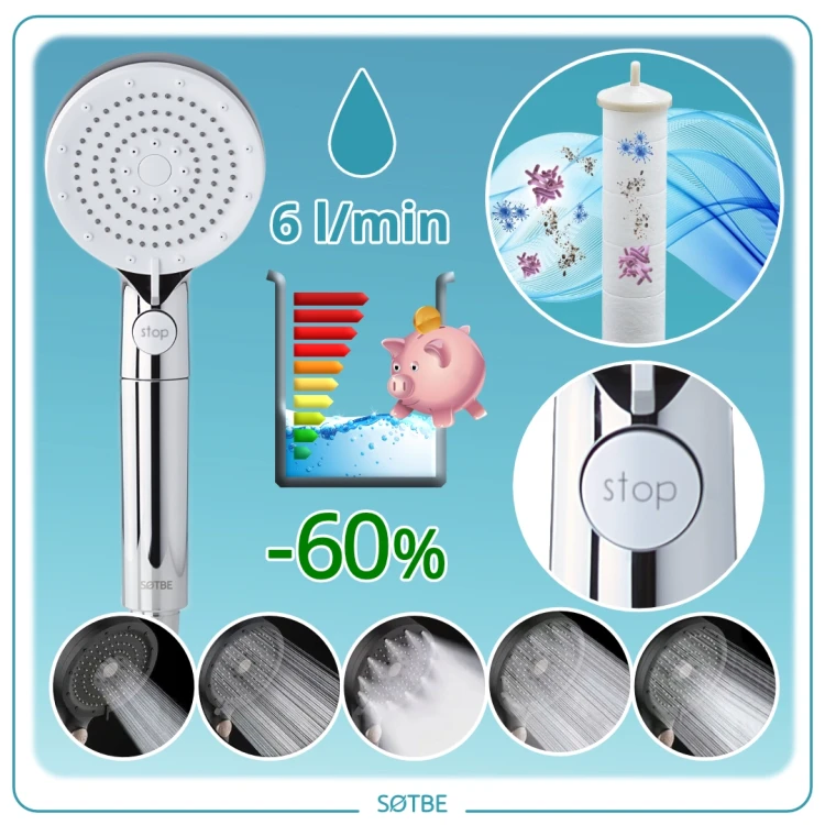 SOHE-17 - wszystkie korzyści.webp