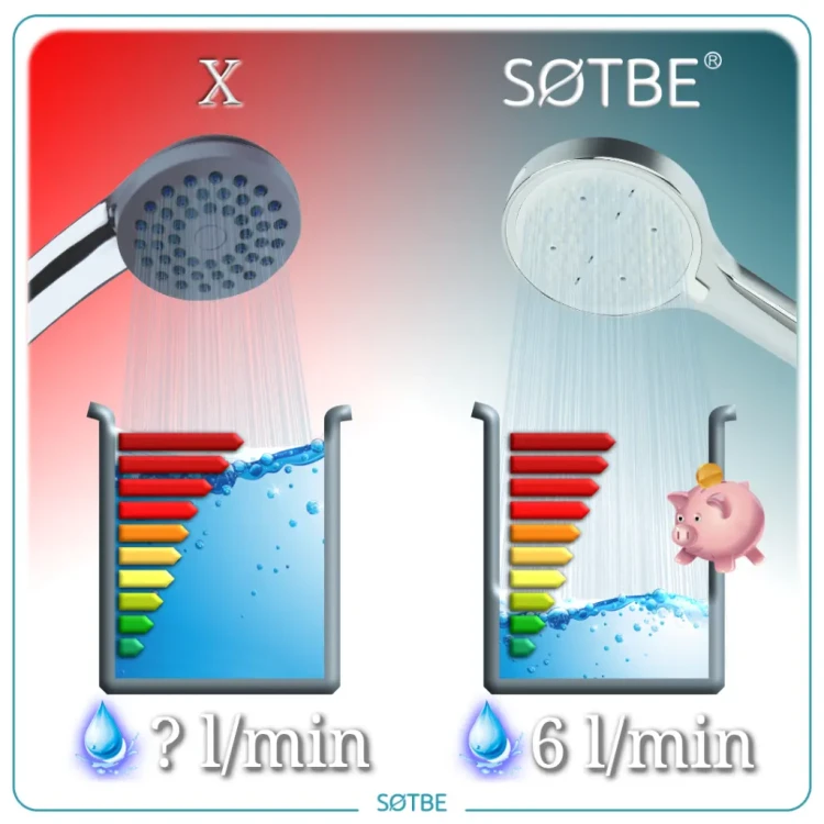 SOHE-22  - Wodooszczędna grafika - 1080px.webp