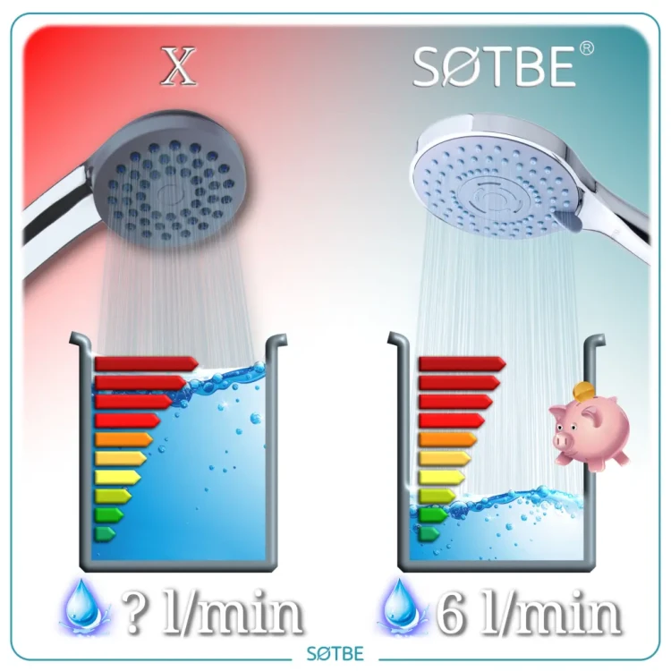 SOHE-6  - Wodooszczędna grafika z ramką - 2560px.webp