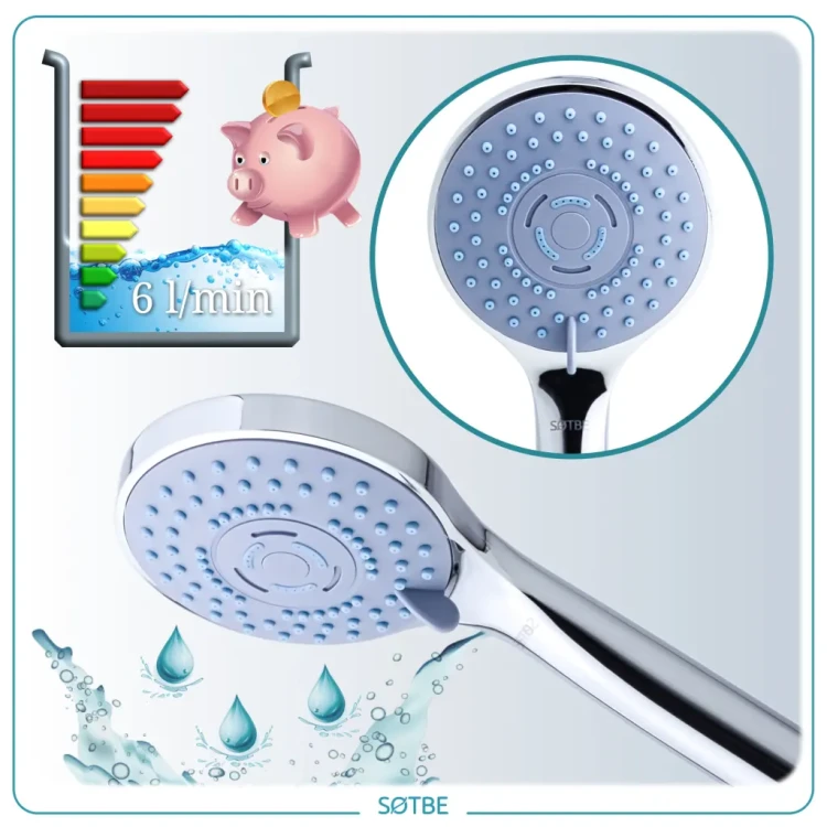 SOHE-6  - Wodooszczędna grafika Z RAMKĄ 2 - 2560px.webp