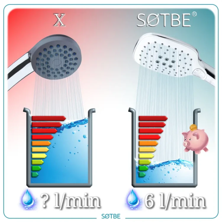 WQ-SOHE - Wodooszczędna grafika - 2560px.webp
