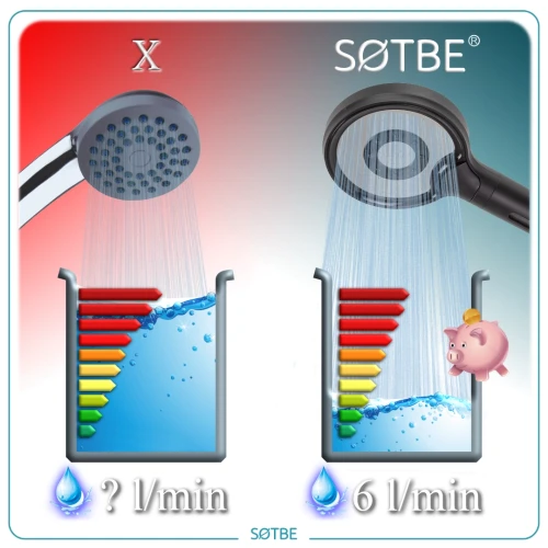 SOHE- 30 - Wodooszczędna grafika - 2560px.webp