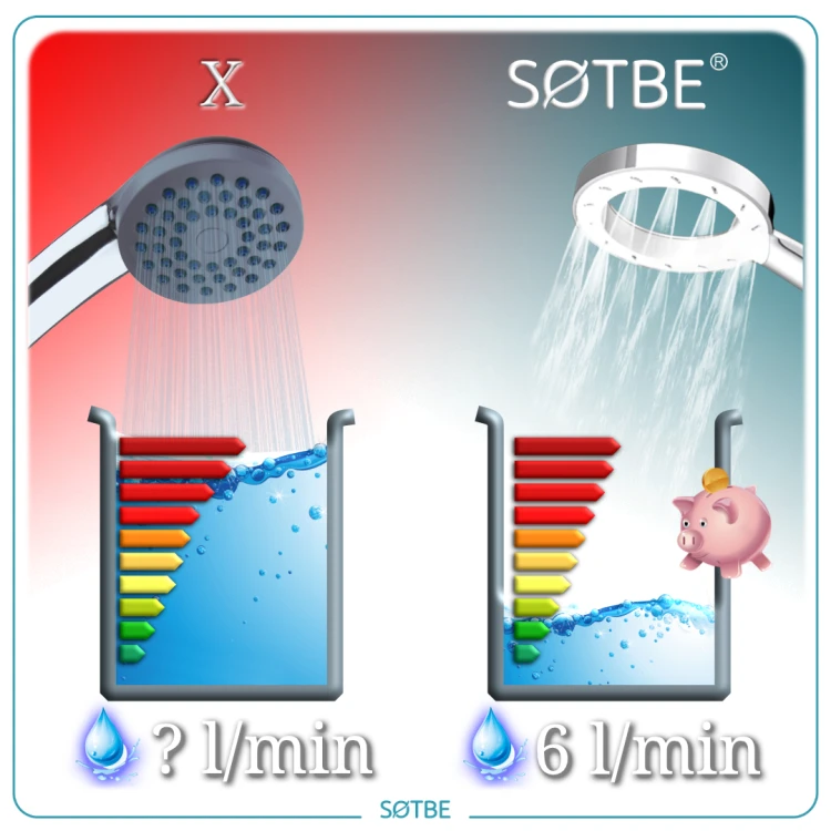 SOHE-21  - Wodooszczędna grafika 2 - 1080px.jpg